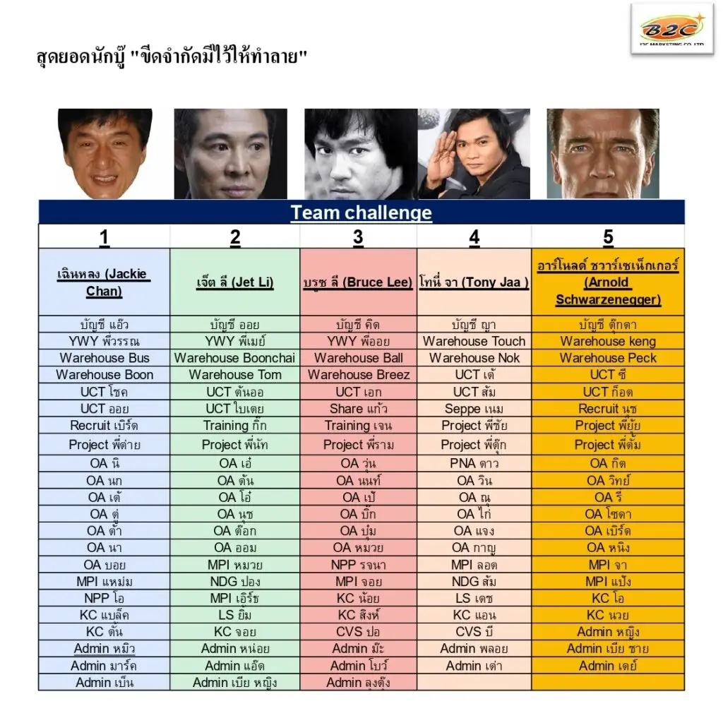 line note 250917 5